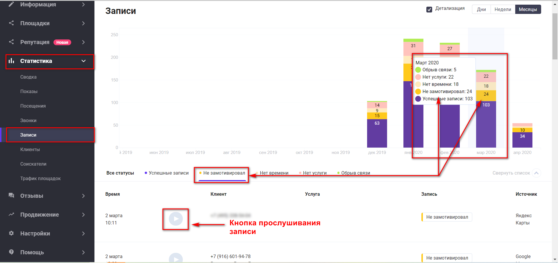 Как улучшить работу администраторов?- Zoon помощь